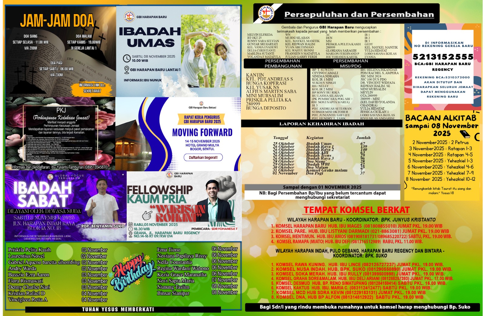 Warta Jemaat GBI Harapan Baru